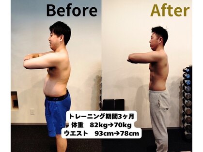 アイディール(IDEAL)の写真