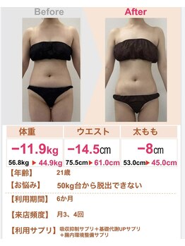 スリムステーション 高槻駅前(Slim Station)/別人級の変化！