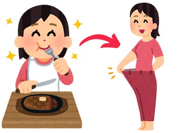 美容整体院元 光の森店/食べても痩せる!