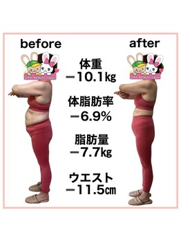 おいけ美容整体院 太田藪塚院/本格ダイエット