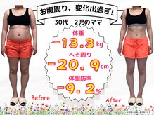 ニドム(Nidom)