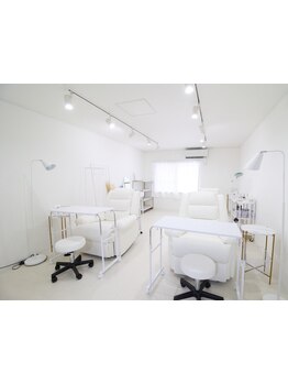 初めての方にオススメ