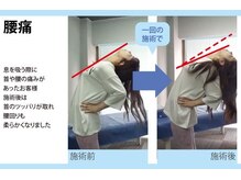 セルフケア整体 新宿店/