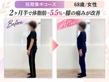 アークス つくば店(ARCS)/短期コース｜女性｜60代