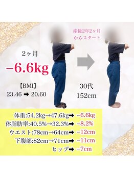 ヒデ整体院(Hide整体院)/産後2年2ヵ月　2ヵ月で－６.６kg