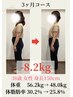 【OPEN記念★下腹部が気になる30代の方】カウンセリング&美容整体 60分