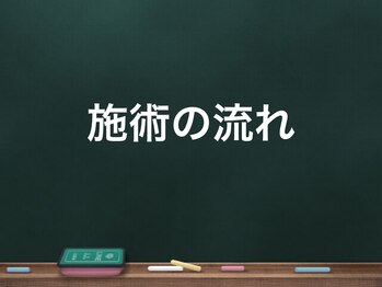 癒しっぽ/施術の流れです♪