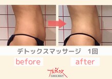 アルジェンヌ 茂原駅前店