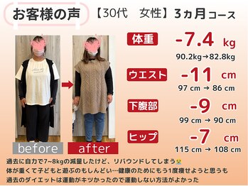 アレイズ(Alaise)/札幌 ダイエット 整体