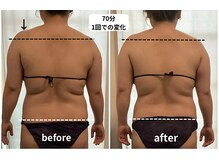 ケイ(K)/肩・背中・腰周りもスッキリ