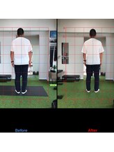 アイボディ(aibody)/お客様のビフォーアフター