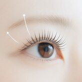 アイクル 伊勢崎店(ikuru)