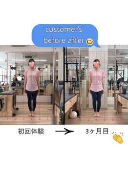 ラ ピラティス 銀座店(La pilates)/月3回コース3ヶ月後の変化
