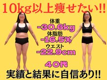 ひだまり美容整体院