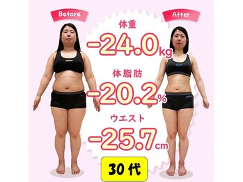 岡谷市民美容整体院