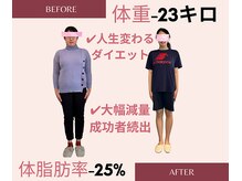 ルルエステ アンド 整体院(Lulu)