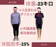 ルルエステ アンド 整体院(Lulu)