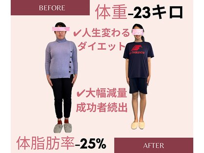 ルルエステ アンド 整体院(Lulu)の写真