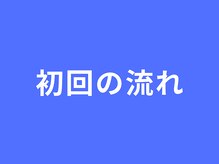 りらく整体 あおば/初回来店時の流れを説明します