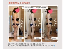 ヨサパーク ハヌル 住吉 錦糸町(YOSA PARK Haneul)/詰めて通うほど結果が出ます