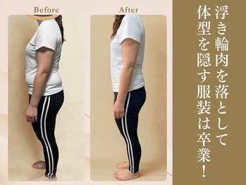 心穏はり灸 整体院/40代女性　３ヶ月コース