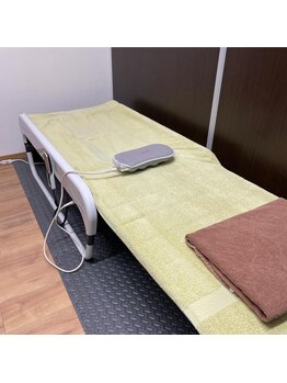 和み整骨院/マスターV3