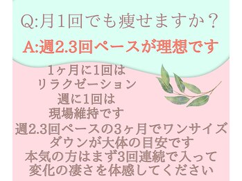 ヨサパーク コクリ(YOSA PARK kokuRi)/痩身/ダイエット/リンパ/産後