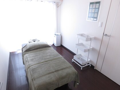 ほぐし部の写真