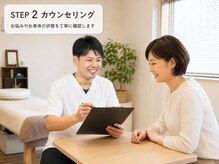 東京整体サロン/カウンセリング