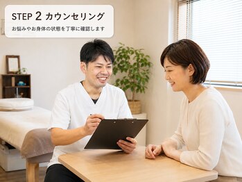 東京整体サロン/カウンセリング