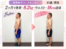 アークス つくば店(ARCS)/ダイエットモニター｜男性｜40代