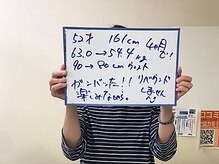 杉本接骨鍼灸院/【痩身】63.0kg→