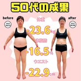 岡谷市民美容整体院