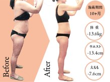 クリニカルエステ イーズ 広島祇園店の雰囲気（お悩みや体の状態に合わせた★BODY大改造コース★）