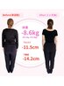 【あと3名】90日で7～10kgダイエットしたい人へ☆カウンセリング&整体体験☆