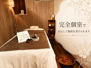 プラスボディ 東松戸店(PLUS BODY)/個室完備