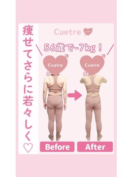 キュートレ 門前仲町店(Cuetre)/お客様のビフォアフ♪