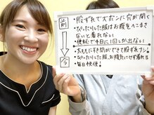 ビジュクイーン(BIJOU QUEEN)/脚が細くなり股擦れしなくなった