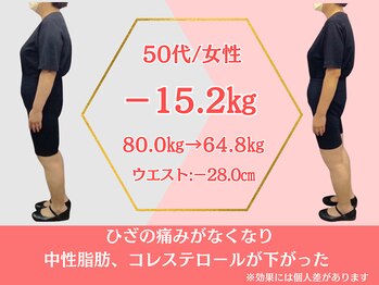 ココロ(COCORO)/50代/女性 ダイエット-15.2kg