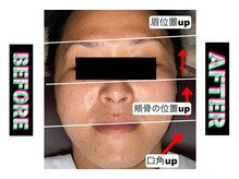 メンズスリーナインサロン(Men's ThreeNines Salon)/