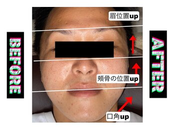 メンズスリーナインサロン(Men's ThreeNines Salon)/