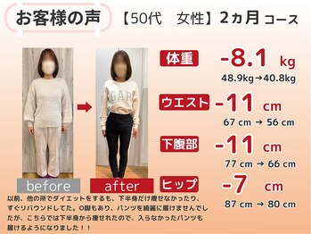 アレイズ(Alaise)/札幌 ダイエット 整体