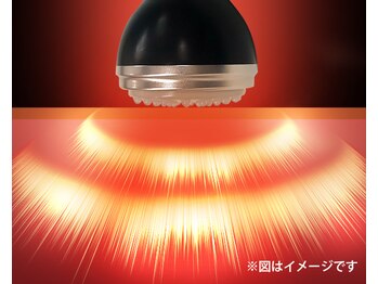 ボディーセラピー ウルル(Body Therapy. URURU)/ハイパワーキャピテーション