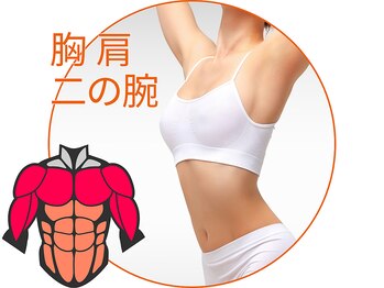 レンフィットネス 名古屋天白店/【ダイエット】上半身の引締め♪