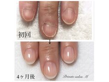 プライベートサロンエム(M)の雰囲気(ジェルコース全て(丁寧ケア・自爪補修補強剤・マッサージ込み))