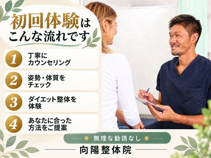 向陽整体院の写真