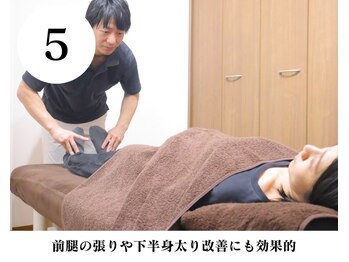 ピークスプラス 五反田(Peaks+)/骨盤の歪みや長さの確認