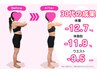 【80kg台の方】リバウンドせず10kg痩せたい！初回カウンセリング＋美容整体