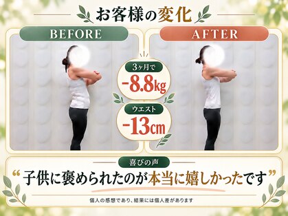 向陽整体院の写真
