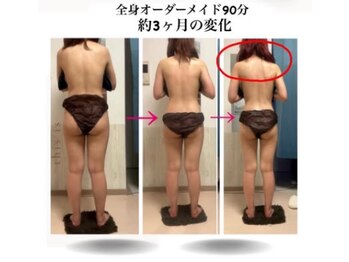 オーシャンブルーム 目黒(OceanBloom)/10回変化ハイパーナイフ